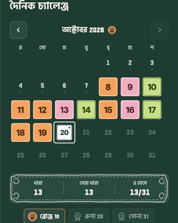 চকে দৈনিকের ক্যালেন্ডার: অক্টোবর, পরপর ১৩ দিন, ব্রোঞ্জ।