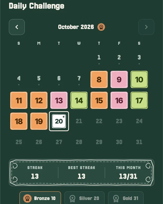 The Daily calendar on Chalk: October, 13 days in a row, bronze.