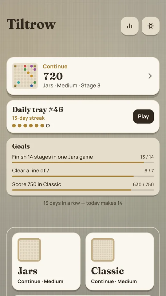 Home: the game to continue, the Daily tray and three goals.